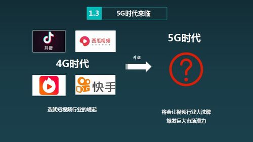 云視商知識付費小程序的開發(fā)指南