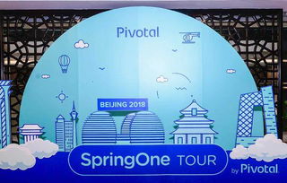 Spring全家桶 引領(lǐng)云時(shí)代軟件開發(fā)變革